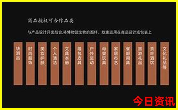 敖汉旅游攻略必玩的景点