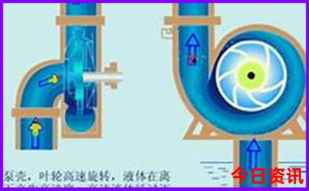 成都周边旅游攻略